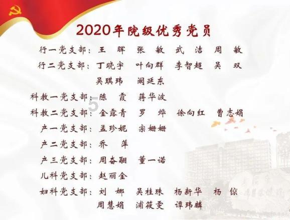 豪华轿车记忆卡